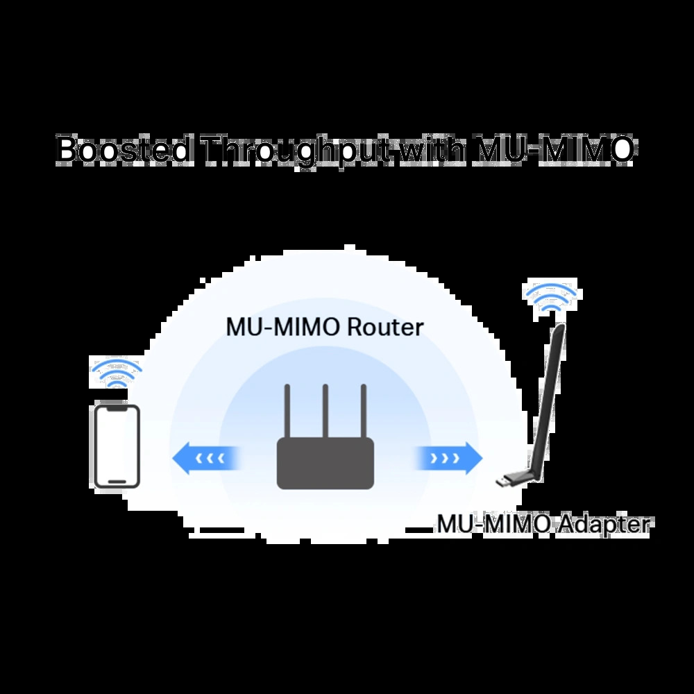 Mercusys MA30H AC1300 High Gain Wireless Dual Band USB Wi-Fi Adapter MU-MIMO - Image 3