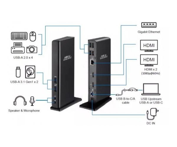 Gold Touch UDS-2H Universal Dual HDMI USB 3.0 Docking Station LAN Hub Adapter - Image 3